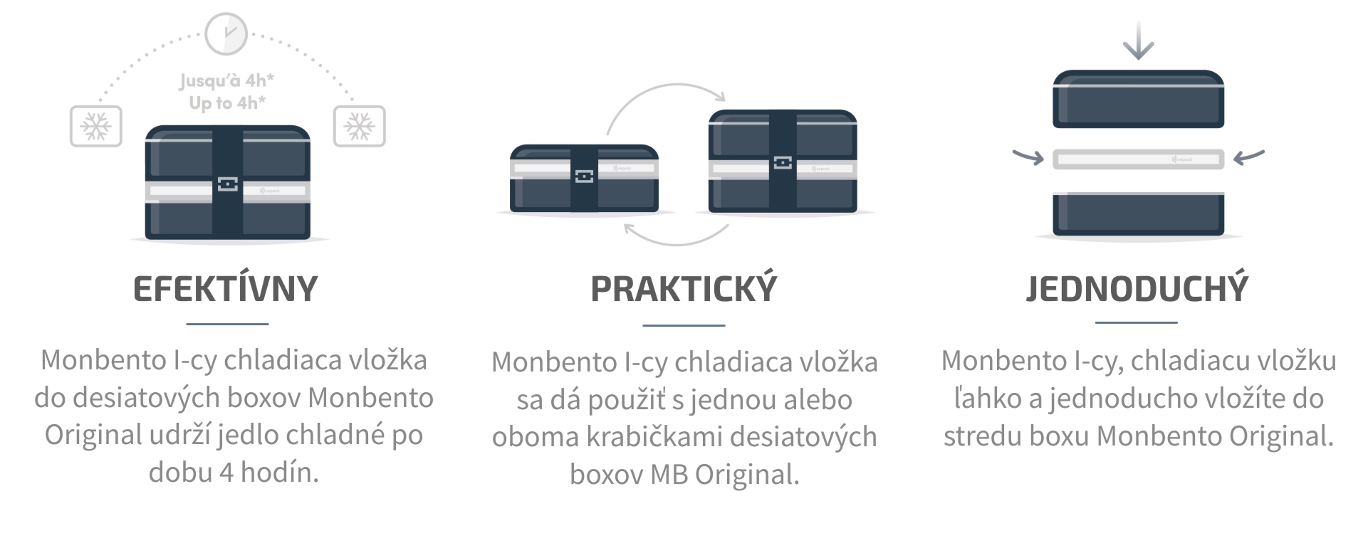 MB-Ice-info-NOVE
